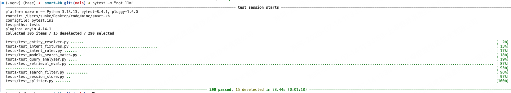 4 round unit test