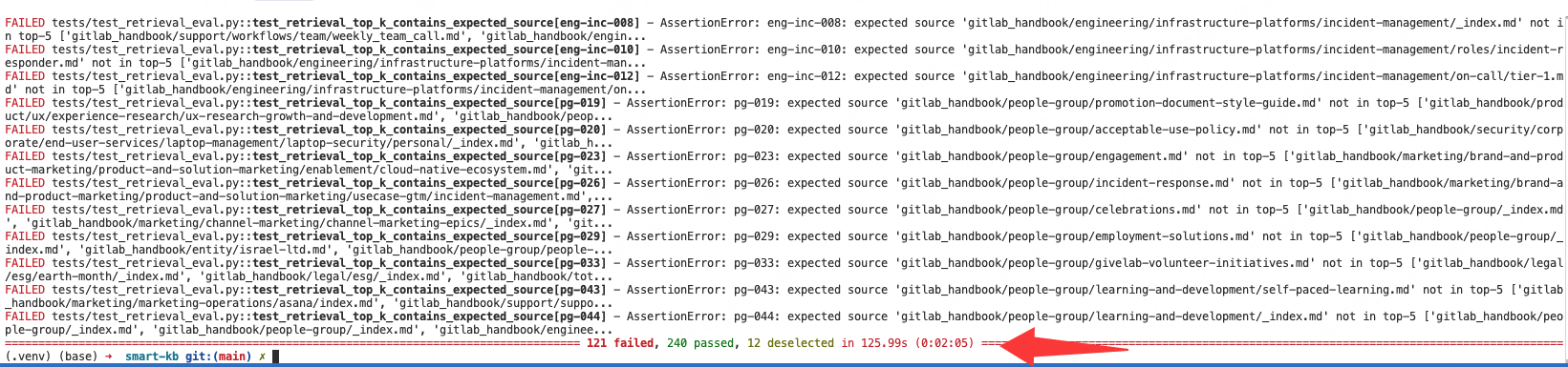 first round unit test
