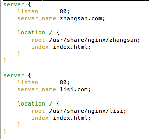 nginx configration picture
